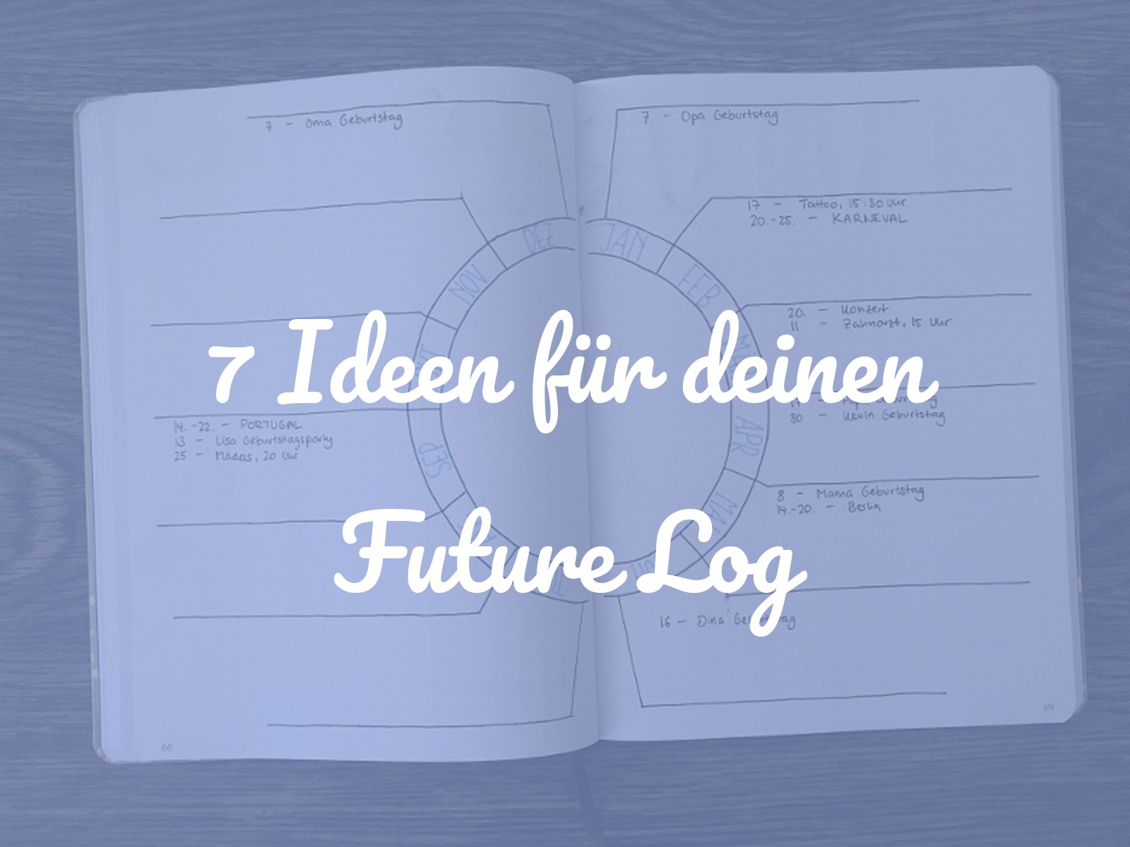 Aufgeschlagenes Bullet Journal mit einem Future Log als Kreis: Die 12 Monate stehen in einem Ring in der Mitte, von dem Linien zu den eingetragenen Geburtstagen und Terminen führen